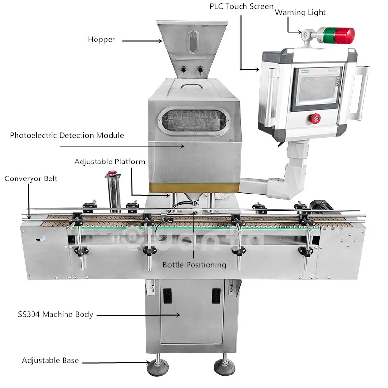 Automatic Gelatin Counter Filling and Counting Machine Electronic for Soft Gel gummy candy