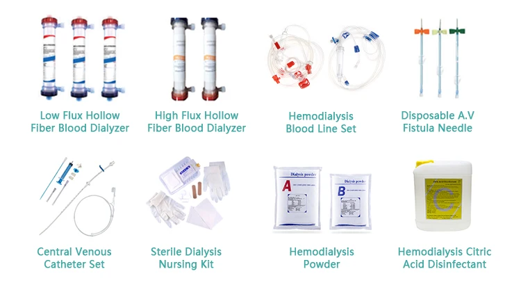 Manufacturer best price hemodialysis hollow fiber high flux low flux dialyzer
