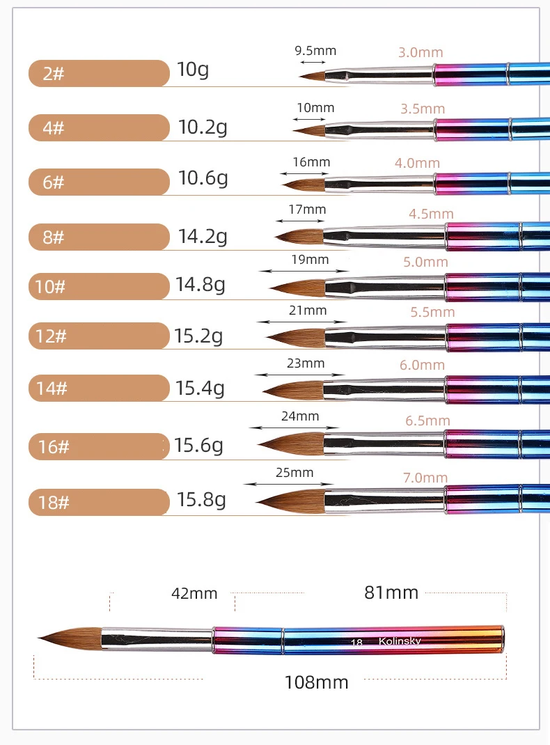 Custom Logo Pinceles 100% Pure Kolinsky Brush USA Size #2 - #18 Rainbow Metal Handle Kolinsky Sable Nail Acrylic Brush