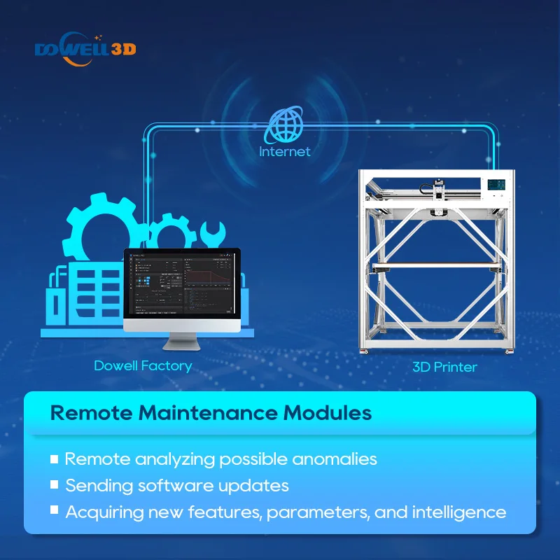 Dowell Industrial 1600mm Large 3D Printer Fast Speed easy operation Big Volume FDM PLA Carbon fiber 3d printer large