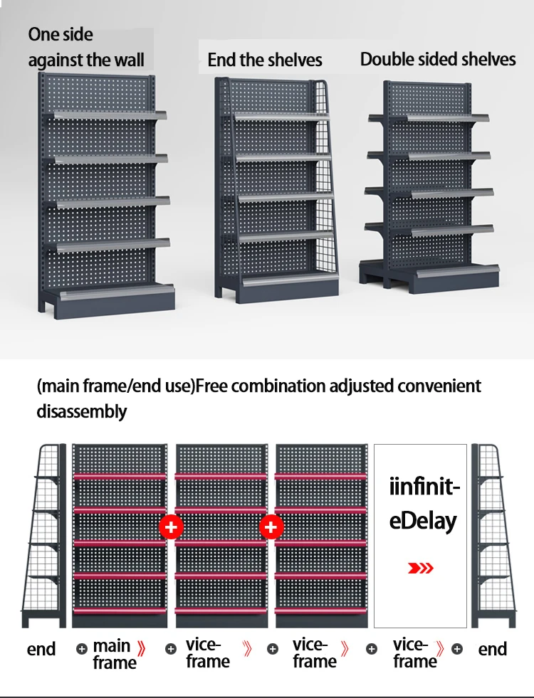 Guichang flat back panel supermarket gondola rack shelving store gondola