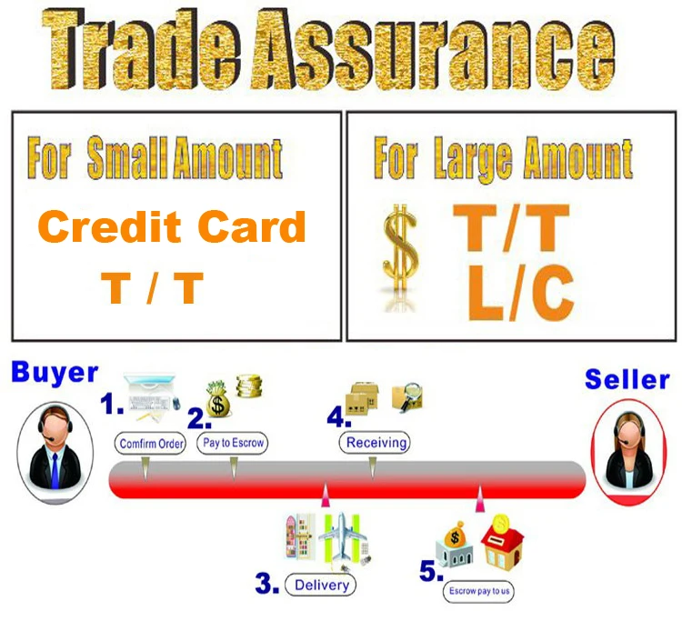 
99% beta alanine manufacturer in china 