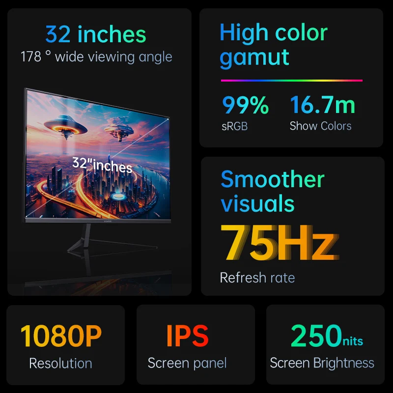 SNOWMAN 1080P Pc Monitor 32 Inch Desktop Computer Display Screen Anti-blue Light Gaming Monitors 75hz LCD Flat Monitor