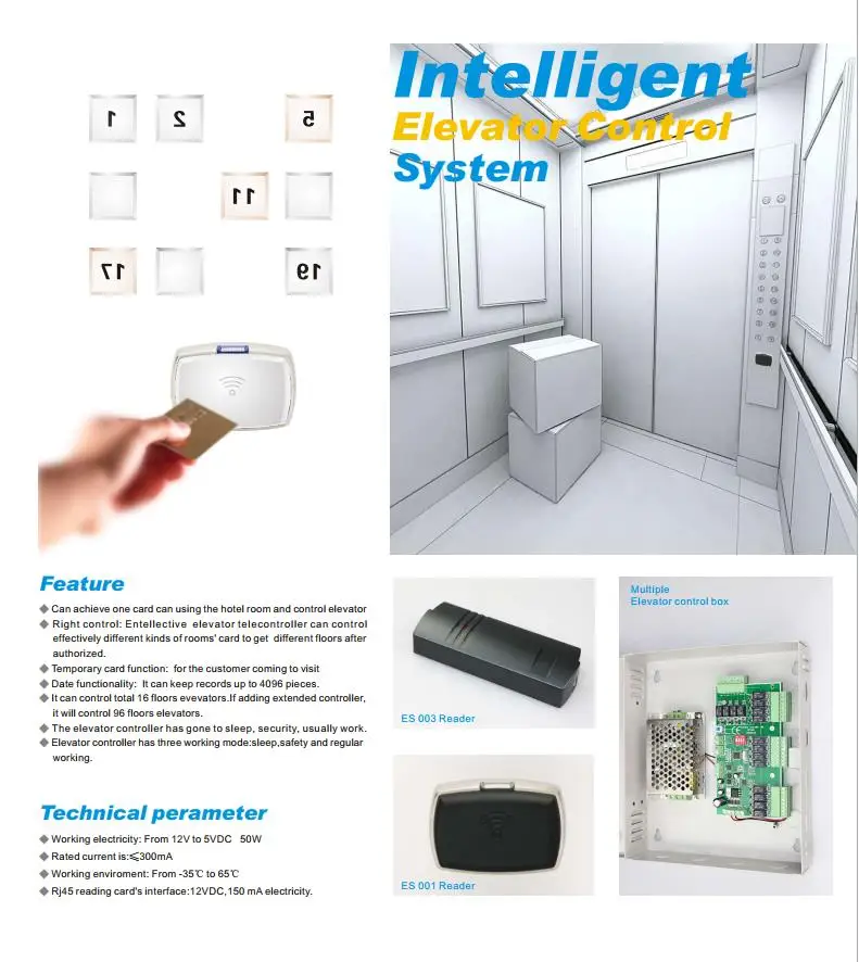 ELA Wiegand em magnetic smart credit chip card reader