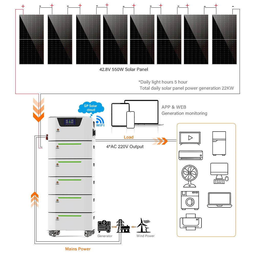 Off grid Complete 5KW 10kw 15KW 20kw 25kw Hybrid Energy Storage Power System Off Grid Balcony Solar System Home Fitting