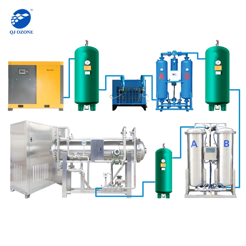 Ozone Generator 150g, Swimming Pool Ozone, Ozone Generator For Water