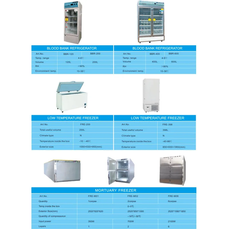 Hospital Blood Plasma Freezer Storage Medical Blood Bank Refrigerator