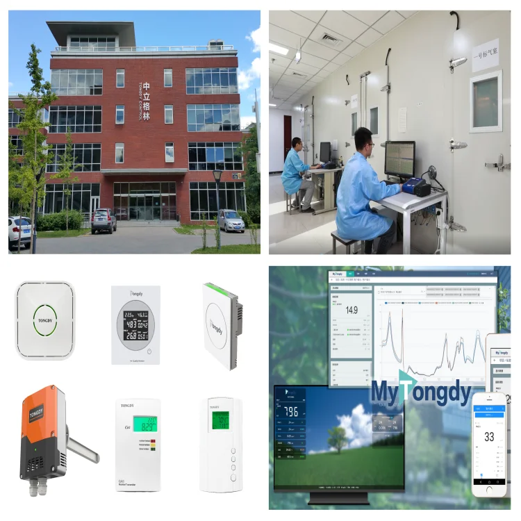 Indoor Air Quality in Office Buildings Detector  CO2  PM2.5 Temp Humidity TVOC HCHO CO  WELL RESET Certificate