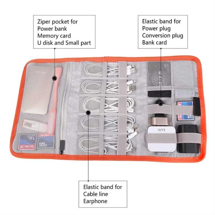 Travel Cable Bag Electronics Accessory Organizer USB Drive Shuttle Case Cable Organizer Bag
