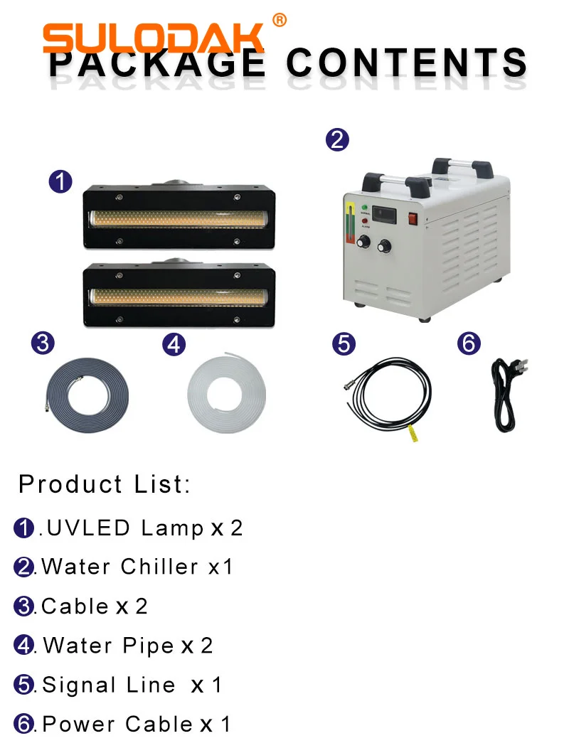 UV LED Curing Lamp 350W with Chiller Water Cooling System UV Lamp Size 140*15mm For Printer Machine Screen/Flexo/Flat/Label