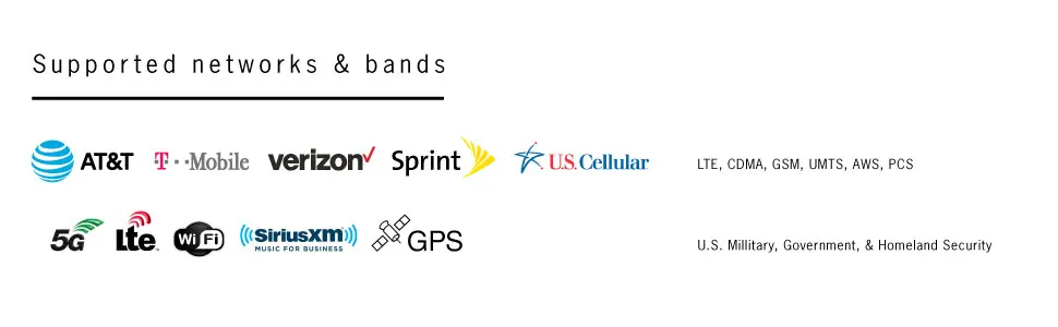  Уличный усилитель сотового телефона 26 dBi Gain T-Mobile Verizon AT&T LTE 3G 4G 5G 5Ge GSM ультраширокополосная сотовая