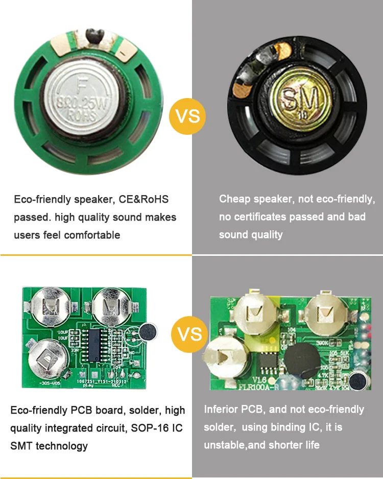 sound box for toy (2).jpg