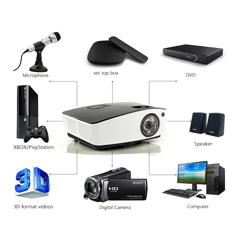  2019 Мини-проектор 800 люмен Портативный светодиодный проектор HDMI домашний кинотеатр для детей A2000 Черный Белый дешевый оранжевый