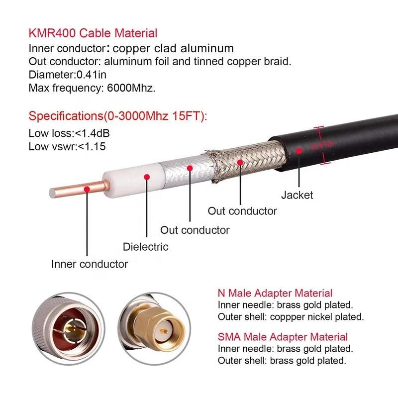 rf coaxial cable N male RP sma male lower loss LMR400 LMR200 LMR195 LMR300 LMR600 LMR400 Ham Radio jumper cable