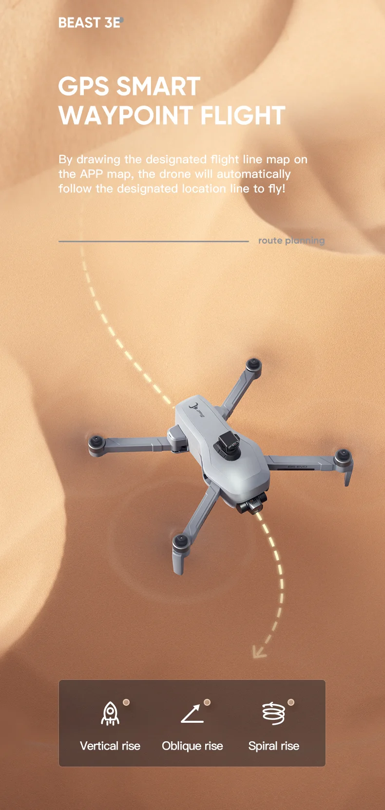 Drone 4k Camera Intelligent Obstacle Avoidance Gps 5g 4km Image Transmission Remote Control Quadcopter Mini Fpv Drone