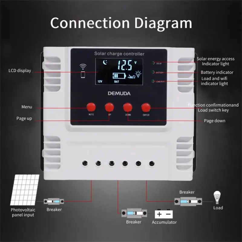 Solar Controller 10-60A MPPT PV System Controller Regulator WIFI APP Monitor LED Display USB Intelligent Charging Solar Tracker