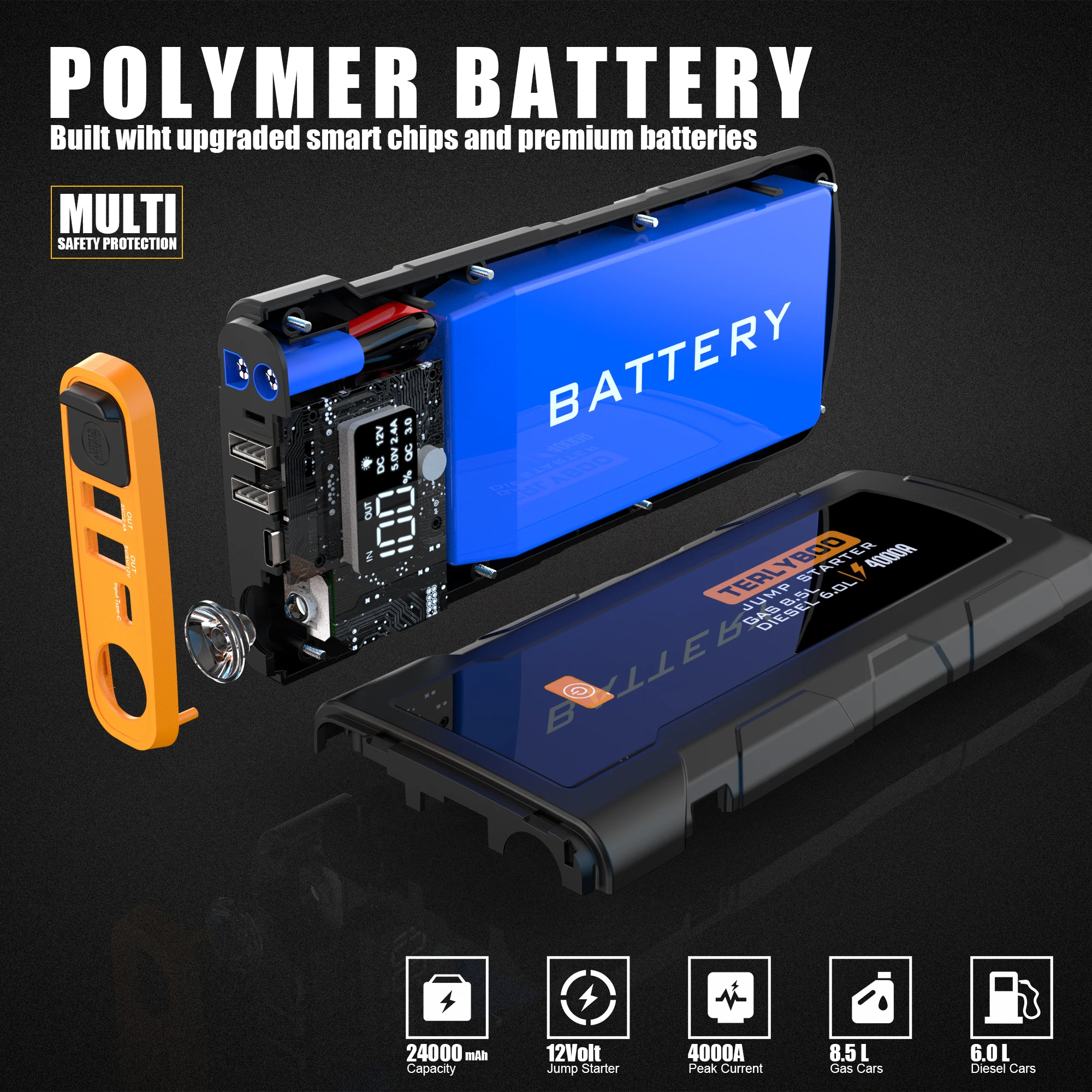 Real Capacity Portable car jump start 24000mAh 4000a peak current battery jump starter car jump starter power bank for 8.5L cars