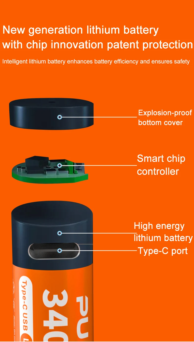 PUJIMAX 3400mWh Large Capacity 1.5V AA Rechargeable Batteries Type C Safe Durable lithium ion Batteries For Fingerprint Lock Toy