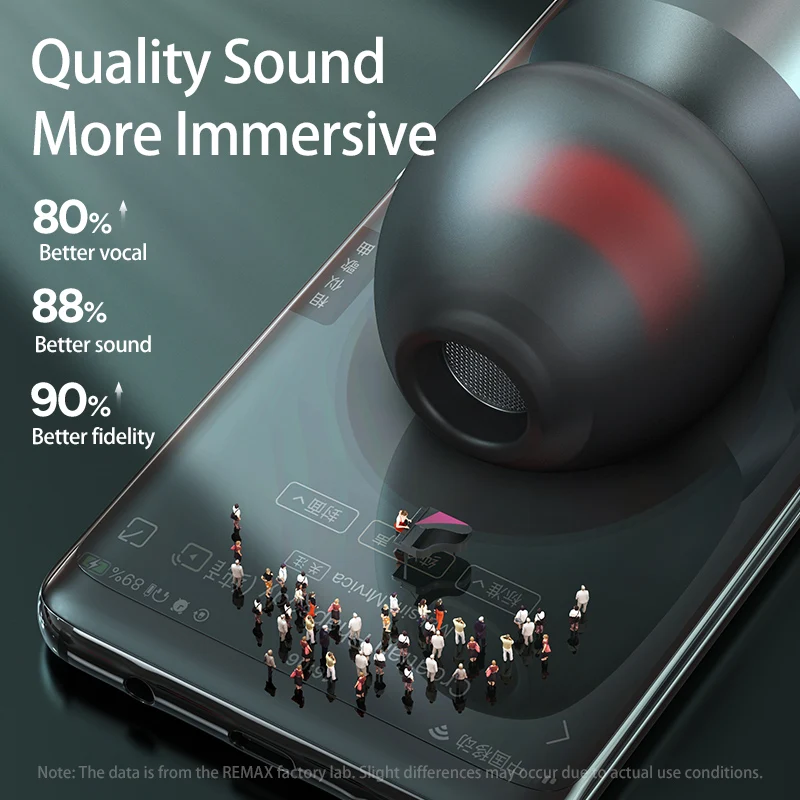  Remax Join Us бесплатный образец RM-598 металлическая Проводная гарнитура с монстрами для музыки и звонков