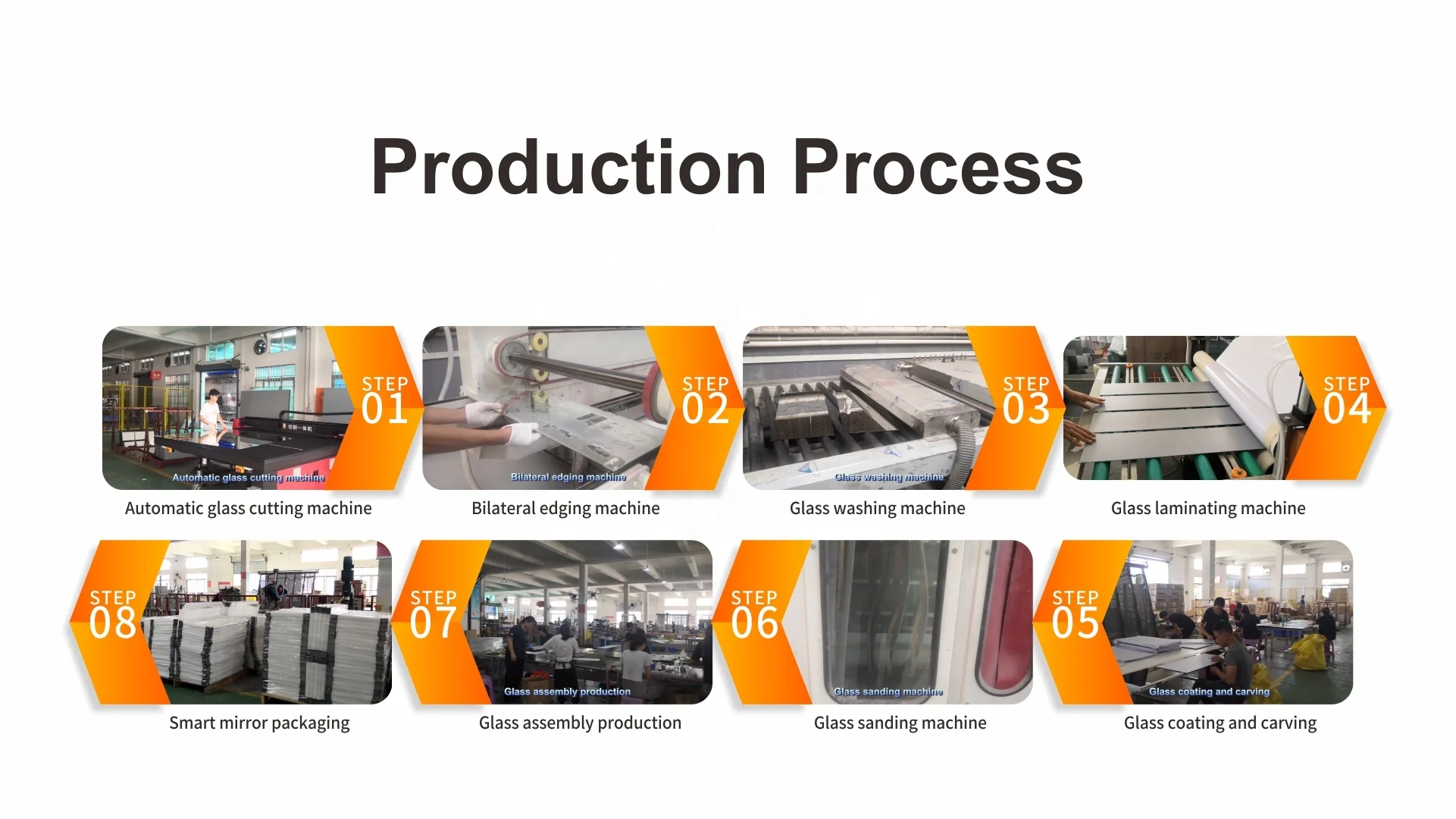 Modern family bathroom aluminum smart LED motion sensor mirrored bathroom mirror cabinet for bathroom