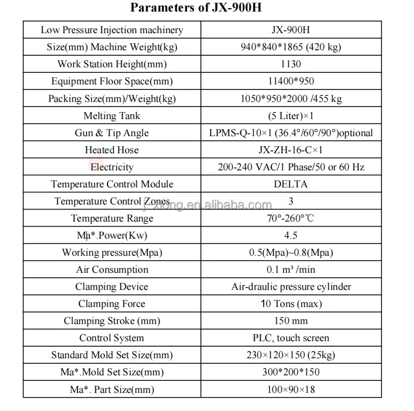 JX-900H Parameters.png