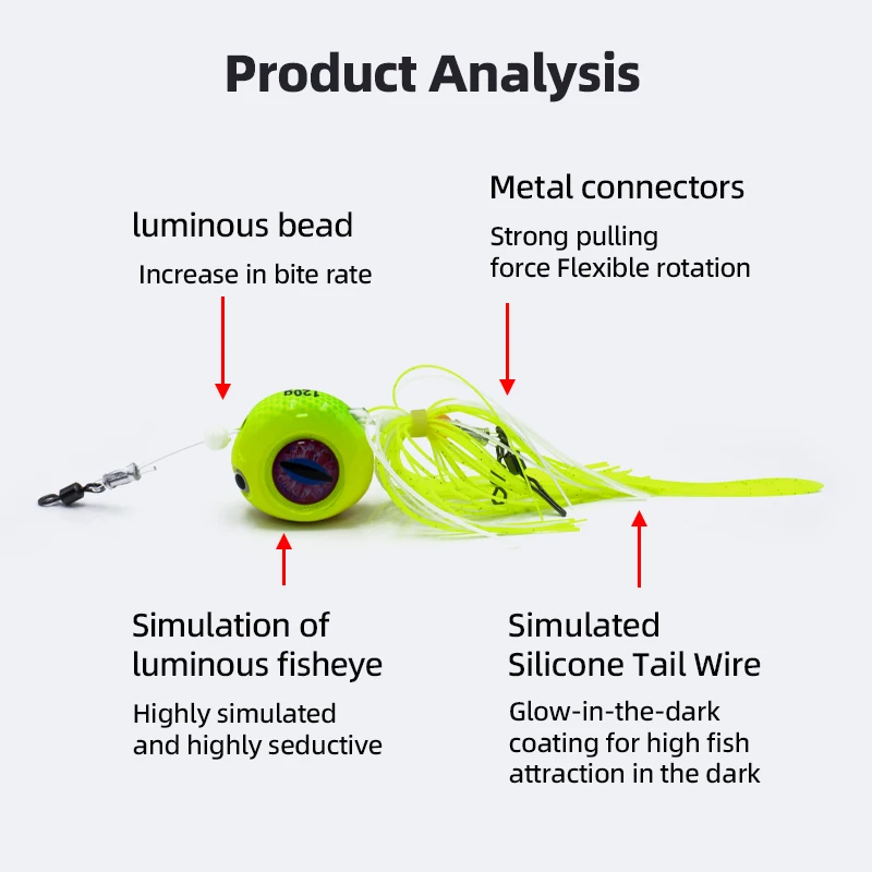 Big Luminous Metal Jigs Fishing Lure 100g 120g 150g 200g 250g 300g Silicone Skirt Glow  Jigging Head Lure
