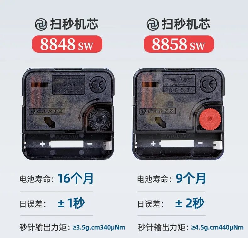 Cheap clock movement clock mechanism for wall clock