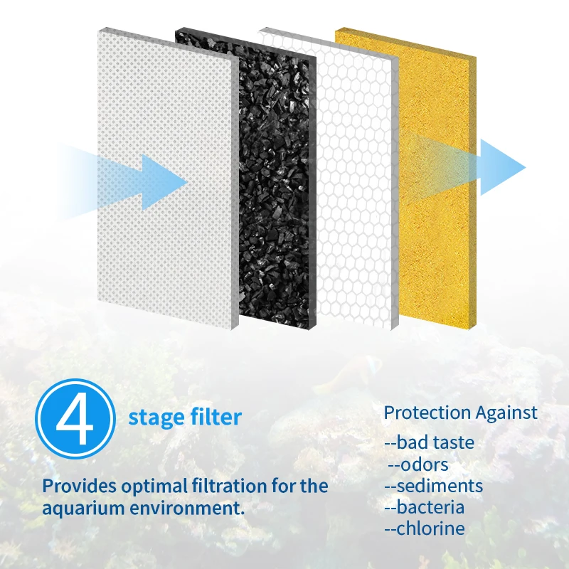 Portable Aquarium RO DI Water Filter System Deionization Reverse Osmosis Water Purifier Filtration System For Fish Tank