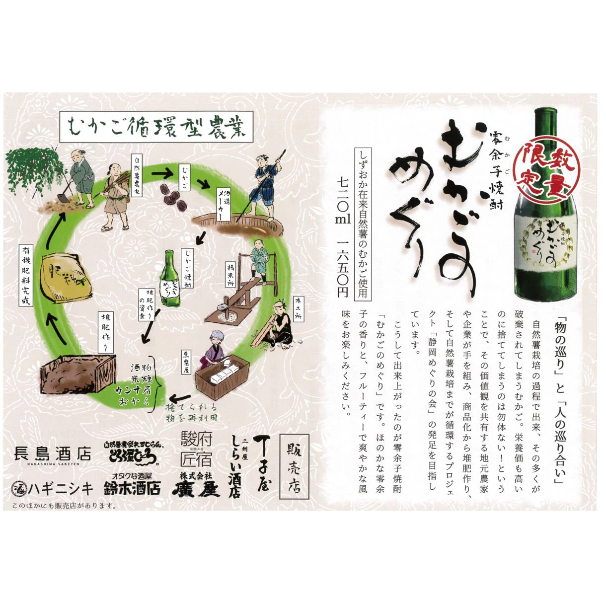 Japanese Strong Sweet Mild Soft Flavor Spirit Drinking Alcohol