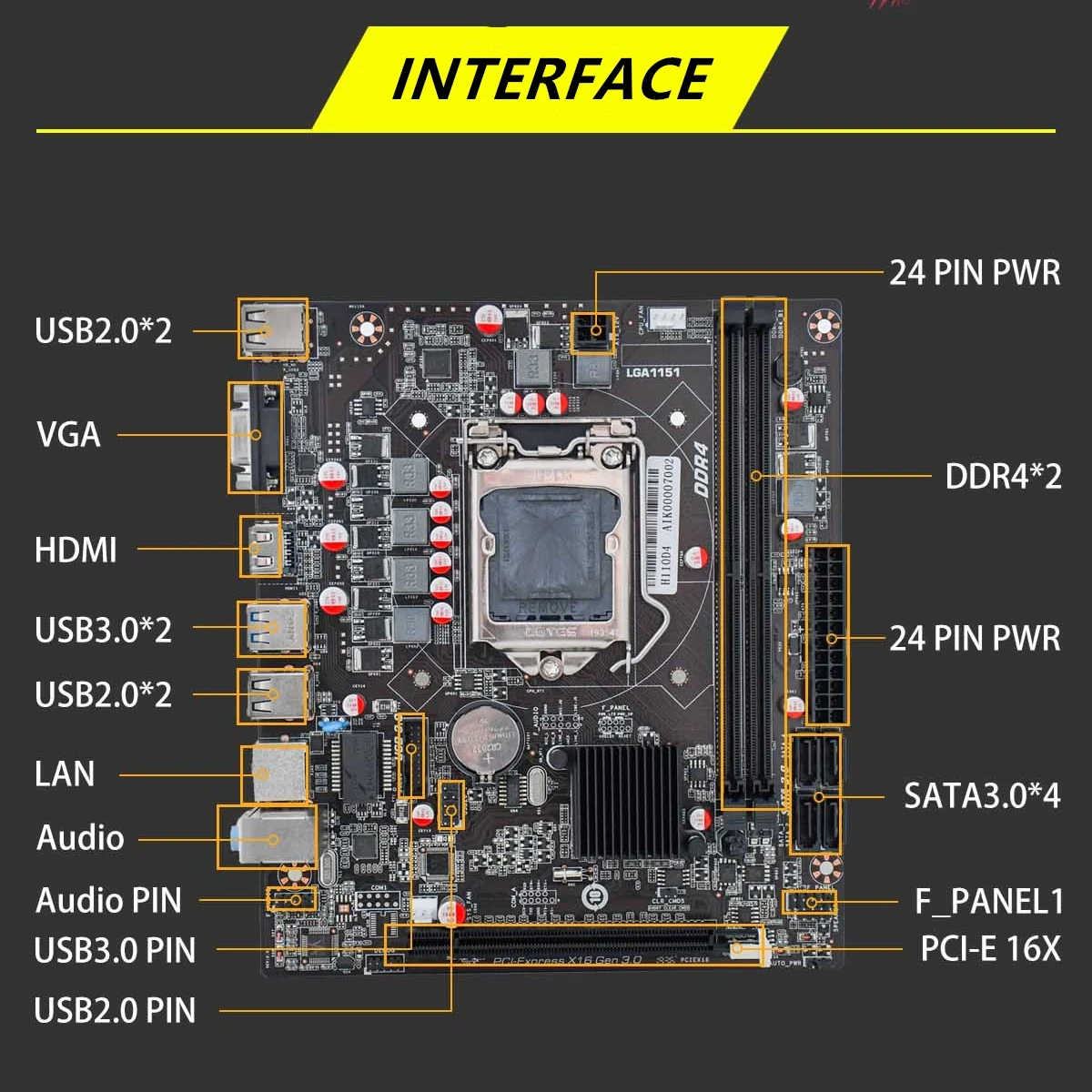 New mainboardFactory Best Performance H110 Motherboard LGA 1151 Socket  I3 I5 I7 CPU DDR4*2