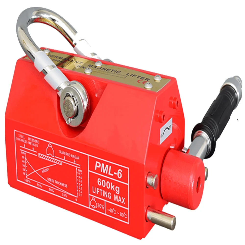 high quality  1ton 2ton 3ton 5ton 10ton Permanent Magnetic Lifter price