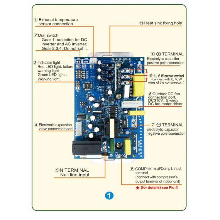 
Free Shipping QD82U+ air conditioner inverter pcb board used for Split air conditioner 