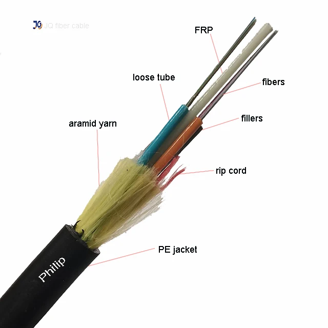 no metal aramid yarn  ADSS All Dielectric Self-Supporting 12 24 48 96  hilos fibra optics span 100m  optica cable