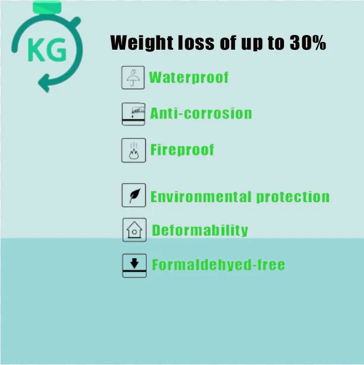 Recreational Caravan Waterproof RV Cabinets Aluminum RV Kitchen Trailer Cabinet Accessories for Caravan Cabinets