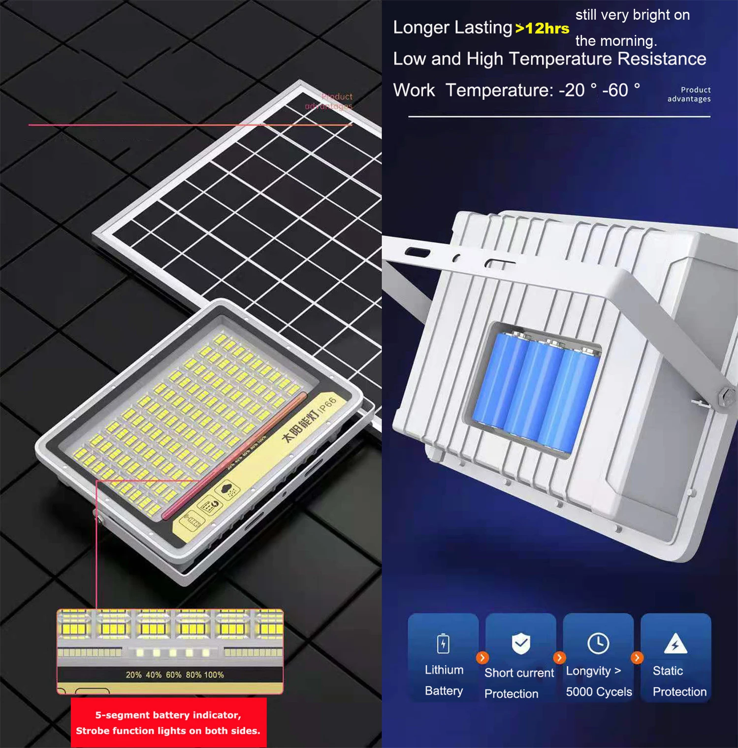 IP66 waterproof outdoor easy replace battery 200w 300w 400W 500W solar led flood light