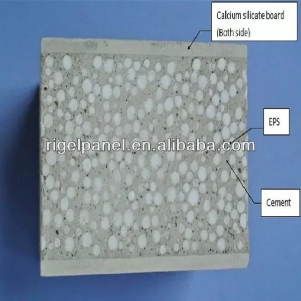 2024 new Reinforced Precast Hollow Core Polystyrene Slab Cladding EPS Cement Wall Board