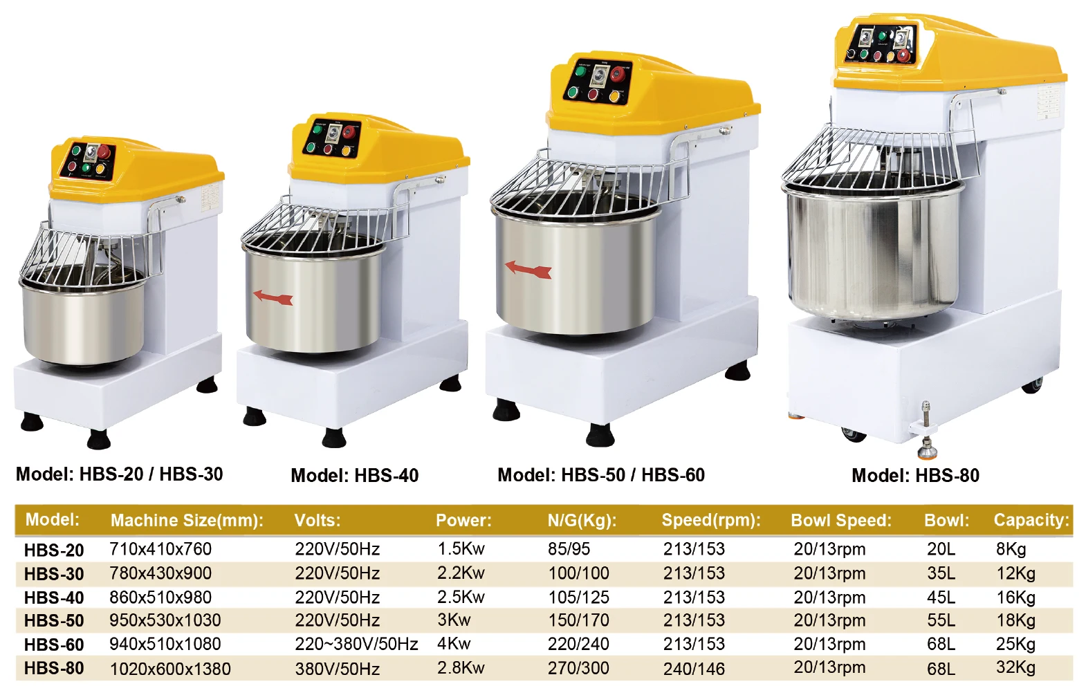 Spiral Machine Knead 10KG 20KG 25KG 50KG 100KG Italian Flour Industry Bread Commercial Dough Mixer for Price