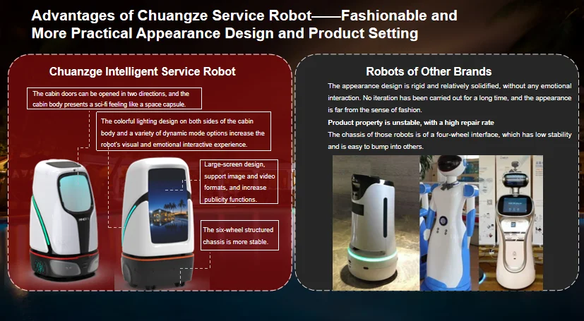 Robot Manufacturer/Company Commercial Service Delivery Robot Ladder Control System Hotel Delivery Robot/AI Robot