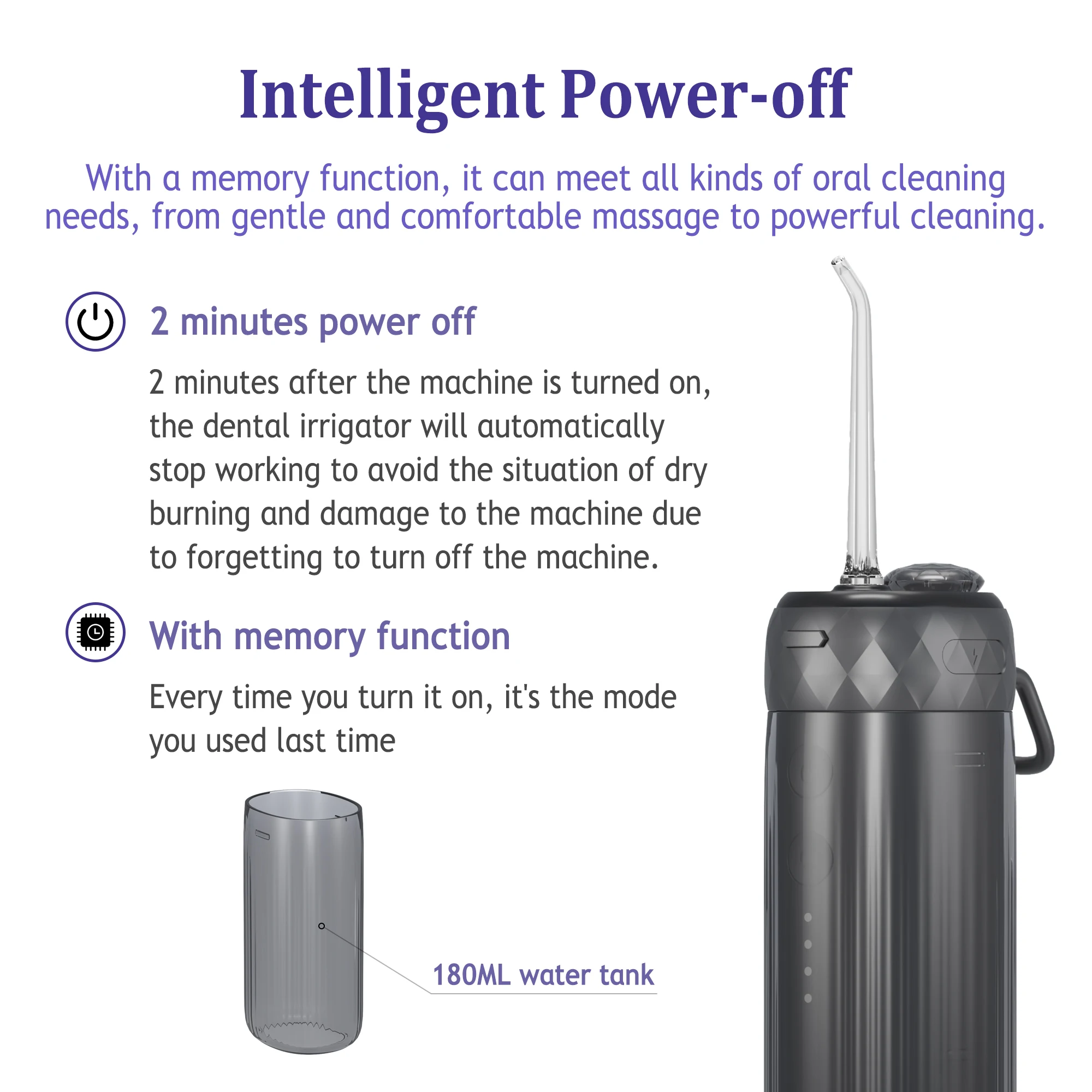 Electric Cordless Dental Water Floss 200ml Portable IPX7 Waterproof Family Travel RV Hotel Available.