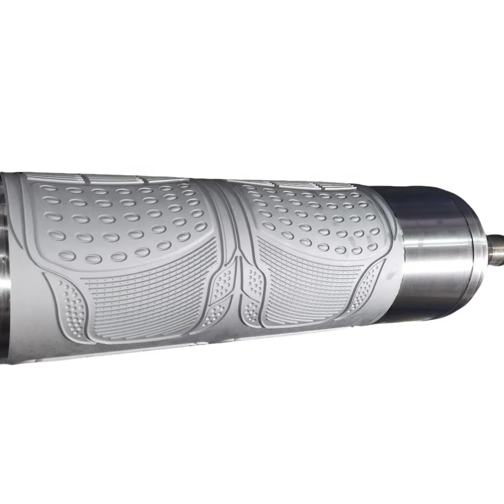 HDPE/PMMA/PC/PP/PT/PE/PVC Sheet Embossing Roller Embossing Cylinder Press Forming Roller