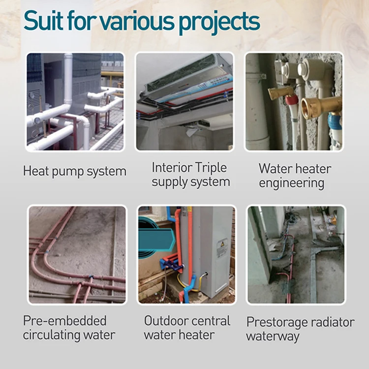 ZUPPER ME-1225 Plumbing Tube Pipe Expander Tool Propex Pro Pex Expansion Tool Set