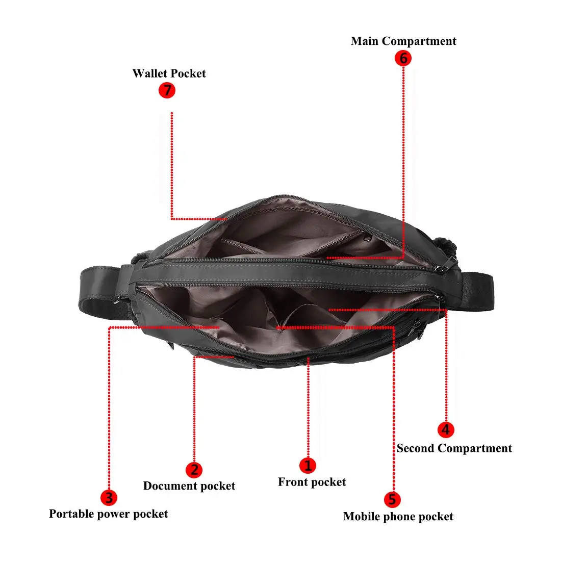 Support OEM ODM Crossbody Purses for Women Shoulder Handbags Lightweight Waterproof Nylon Travel Bag Ladies Pocketbooks