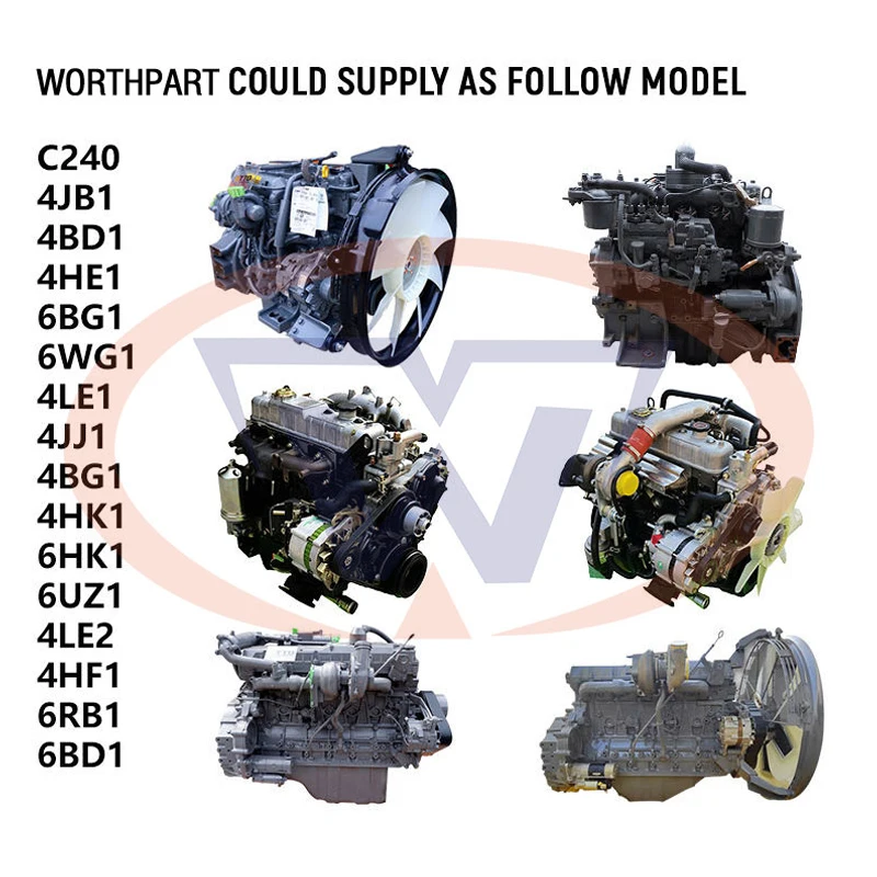 Construction Machinery Part 6Bd1 6Sd1 6Bg1 C240 4Le1 4Le2 4Hf1 4He1 4Jb1 4Bd1 4Jj1 4Bg1 4Hk1 6Hk1 Engine Assembly