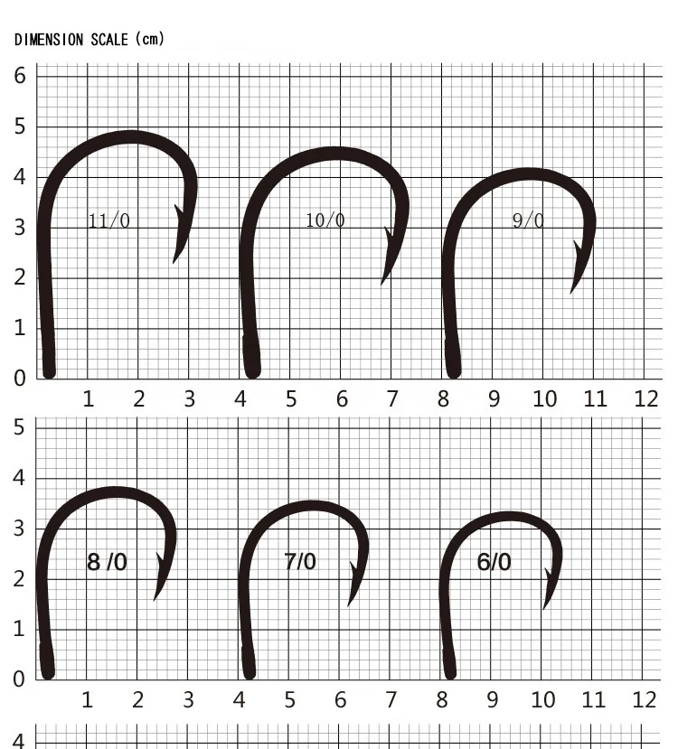 FUNADAIKO high carbon steel stainless saltwater fishing octopus strong circle hooks