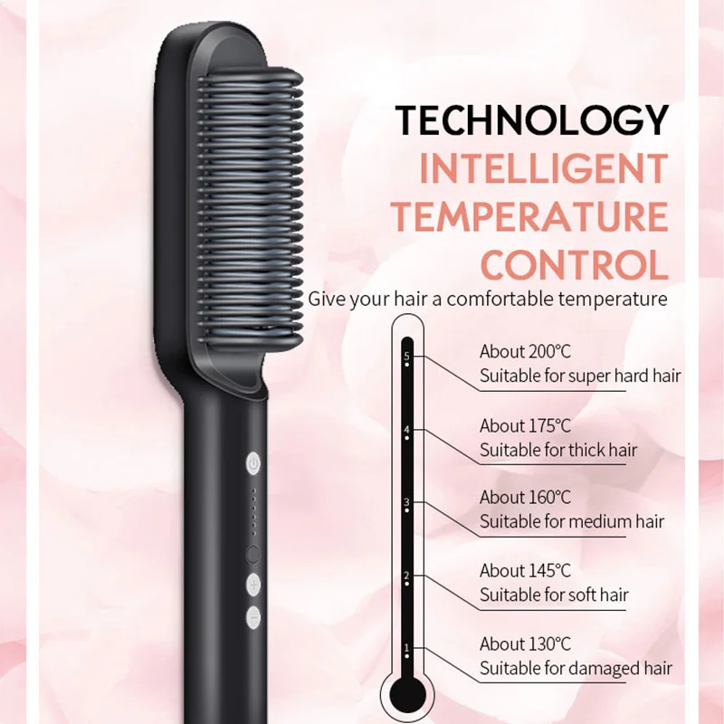 KSKIN OEM Straightener brush White Hair Ceramic  Plug flat iron hair straightener