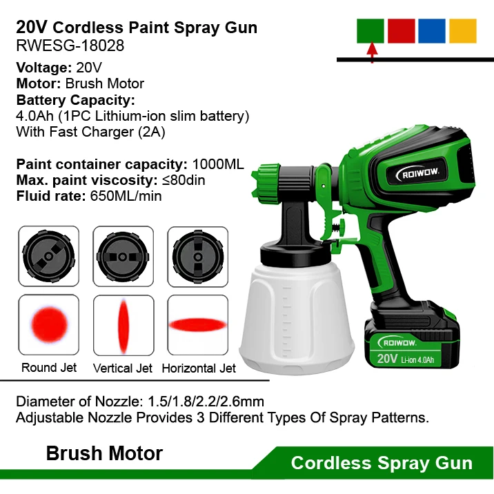 20V Lithium Battery Power Electric Airless Paint Sprayer Gun Portable Painting Machine Cordless Paint Spray Guns