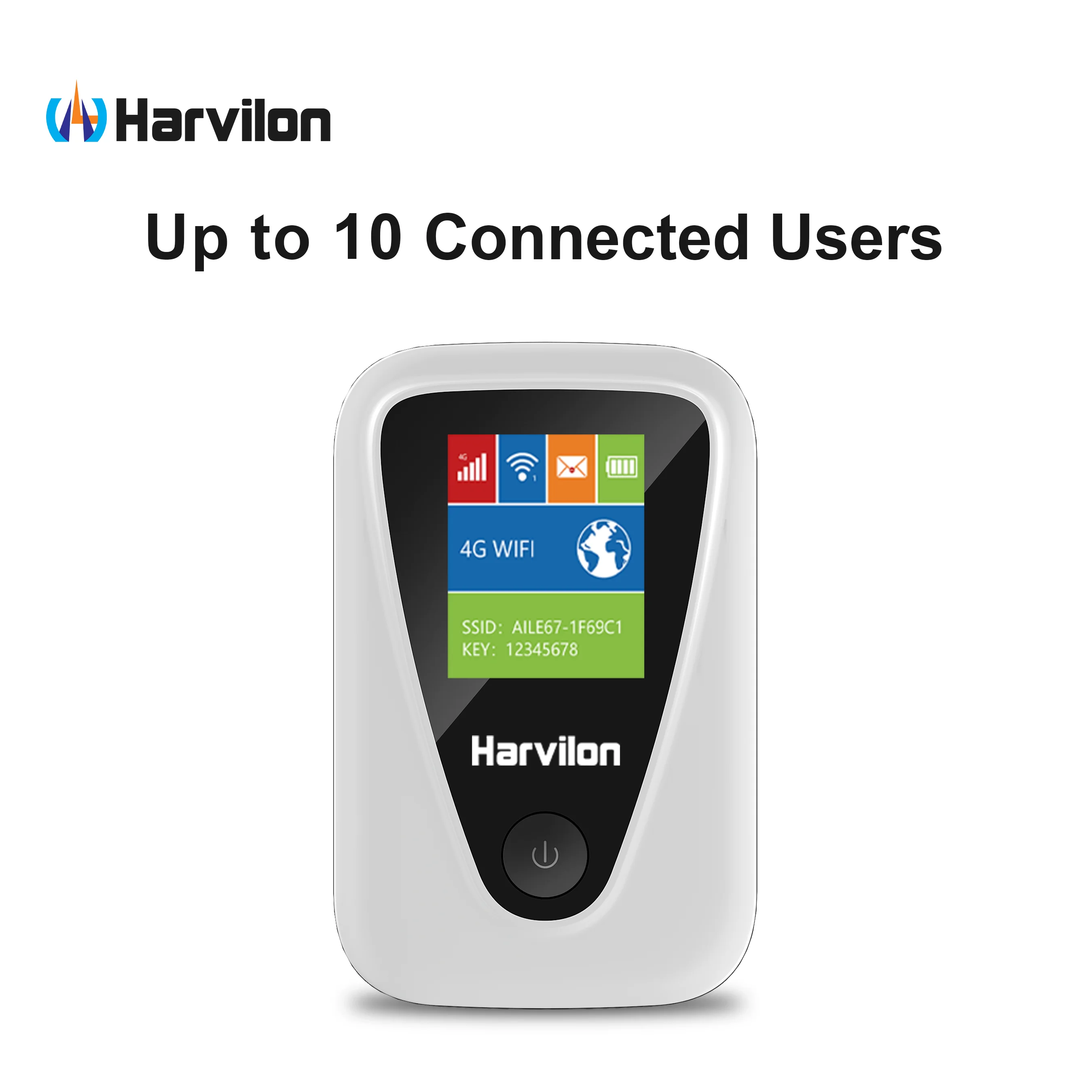 Wireless Mifi Lte Portable With Card Slot Modem Router 4g Sim