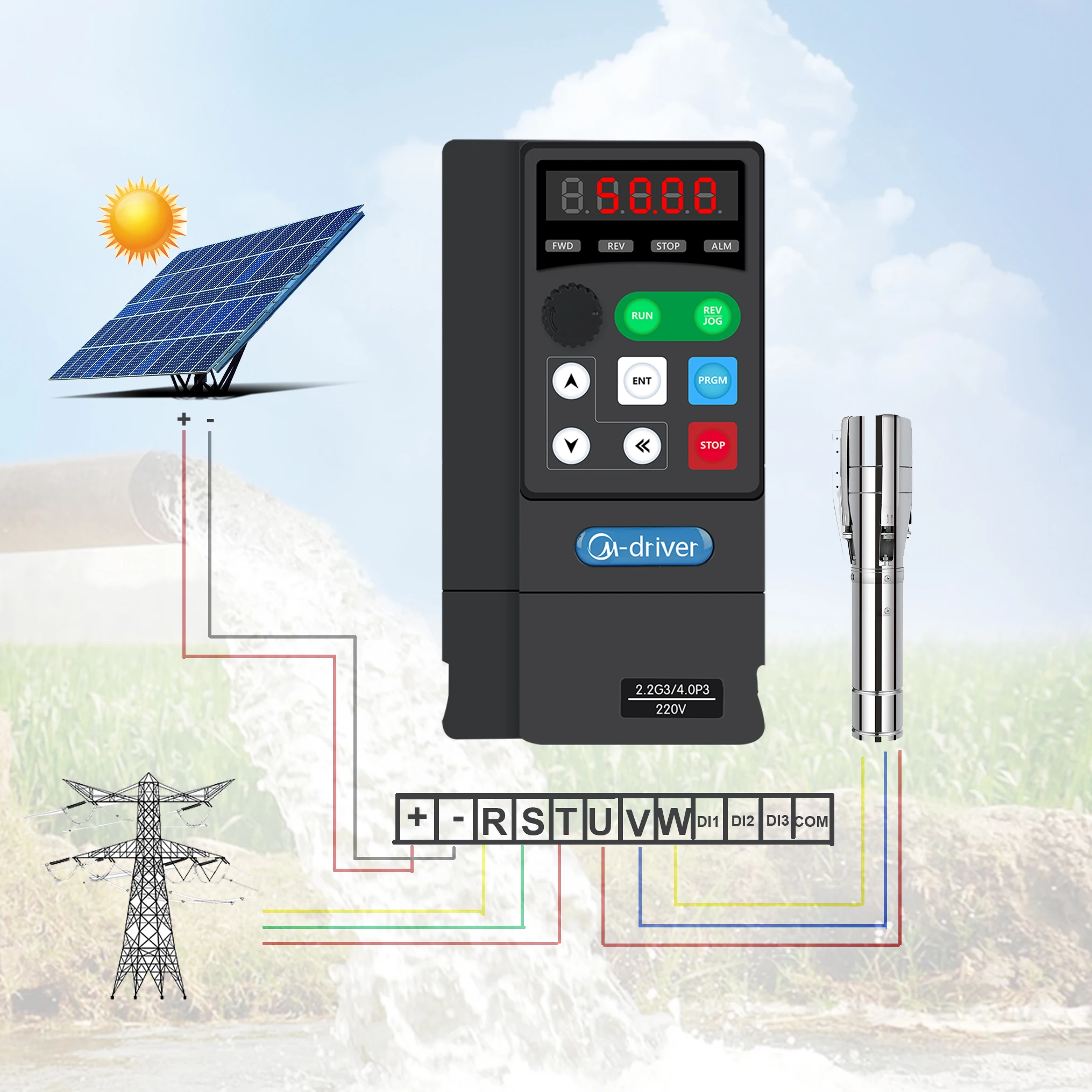 MPPT солнечный vfd однофазный 0,75 кВт 1.5кВт 2.2квт солнечный насос инвертор 3hp регулятор частоты насоса
