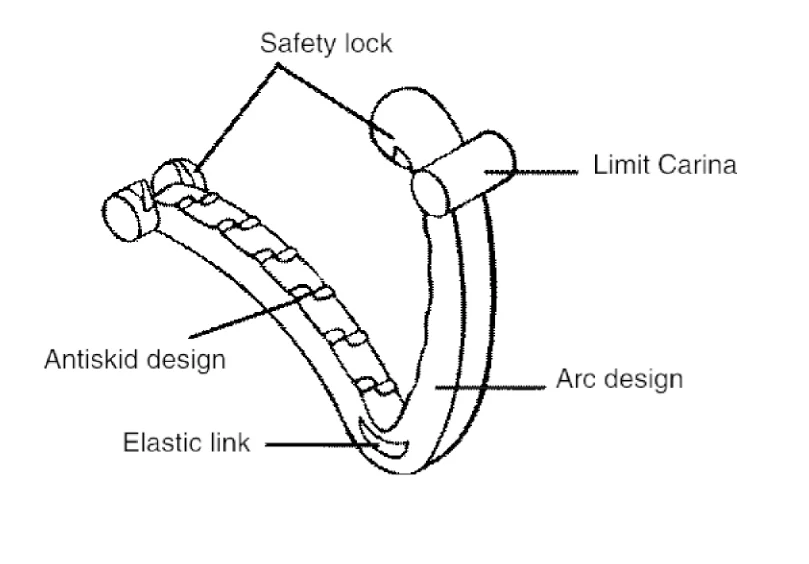 CE ISO approved Disposable Abdominal Surgery use Tissue Closure Clips