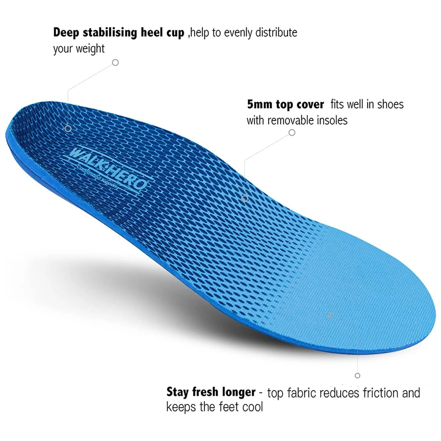 Orthotics for Plantar Fasciitis Relief - Full Length Orthotic Insoles for Arch Support with Moderate Pronation